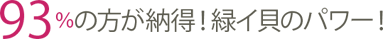 93％の方が納得！緑イ貝のパワー